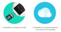 EZVIZ H9c Dual, Cámara Wi-Fi de doble lente con rotación horizontal y vertical, Lentes duales 2K y 2K, Tecnología de vídeo H.265, Cobertura panorámica 360° Visión nocturna en color - details 14