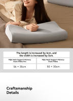Almohada De Cuello Xiaomi Mijia pro De Memoria De Algodón Suave Y Transpirable Antibacteriana Soporte Fuerte 9cm 11cm Curva Baja Alta Ajuste Continuo - details 13