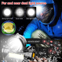 Linterna Frontal LED Potente Recargable USB Impermeable Para Acampar Pesca Y Mineraleslampara De Corbata Para Excursionismo Ciclismo Y Montañismo - details 18