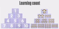 Juguete Educativo Montessori De Matemáticas Mono Digital Escala De Equilibrio Juego De Tablero De Números Para Niños - details 5
