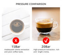 Cafetera HiBREW H5 de 1050W, Máquina de Café Espresso y Cappuccino Semi-Automática de 20 Bares, Capacidad de 1.5L, Pantalla de Temperatura - details 5
