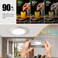 Lámpara De Techo LED Moderna Panel Para Sala De Estar Dormitorio Cocina Iluminación LED Decorativa Para El Hogar Fuente De Energía AC Incluye Bombillas - details 3