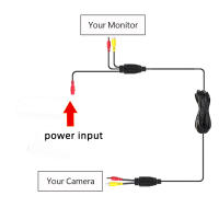 Cable De Video AV RCA Para Cámara Trasera Y Monitor De Coche Fácil Instalación Extensión De Video Y Alimentación DC Para Encendedor De Coche - details 1