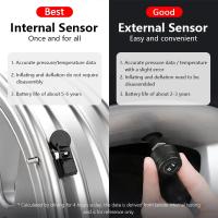 Sistema De Alarma Y Monitor De Presión De Neumáticos Para Coche TPMS Con Pantalla USB Para Navegador De Android Sensor De Temperatura Y Medidor De Ruedas - details 7
