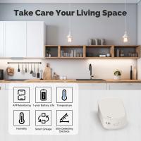 Sensor Inteligente De Temperatura Y Humedad MOES Tuya Zigbee Para Interior Monitoreo Por APP Compatible Con Alexa Google Home Batería Recargable - details 11