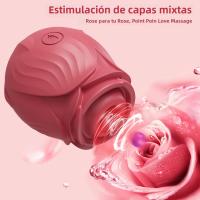 Vibrador De Silicona Para Mujeres Con Succión De Clítoris Y Pezones G-Spot Control Manual Juguete Erótico Para Adultos 18+ - details 8