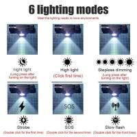Linterna Frontal LED Potente 1000LM Tipo C USB Recargable 18650 Para Camping Pesca Y Caza Lámpara De Mano Impermeable Con Angulo De Haz De 180° - details 1