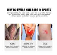 Manguito De Compresión Para Rodilla Con Esponja De Cabeza De Abeja Soporte Deportivo Para Baloncesto Y Voleibol Protección Y Alivio Del Dolor Para Fitness - details 1