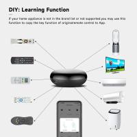 Control Remoto Inalámbrico Tuya WiFi Para Hogar Inteligente Universal IR Compatible Con Alexa Google Home Seguridad Y Automatización Doméstica - details 5