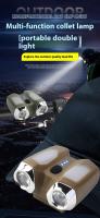 Lámpara De Cara Super Brillante Con Sensor De Luz Portátil Impermeable Para Ciclismo Pesca Camping Montaje En Gorra - details 0