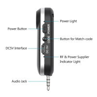 Micrófono Inalámbrico De Cabeza 2.4G Con Transmisor Y Receptor Para Amplificador Y Altavoz De Voz Para Enseñanza Guía Turística - details 4