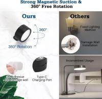 Lámpara De Pared LED Con Control Remoto Y Magnético Recargable USB Tres Colores Dimmer Para Iluminación De Dormitorio - details 3