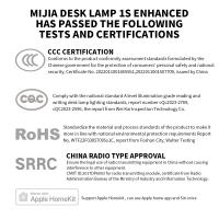 Lámpara De Escritorio Xiaomi Mijia 1S Versión Mejorada Con Índice De Reproducción De Colores Ra95 Control Por Voz Protección Ocular Plegable - details 15