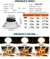HKOSM Lámpara De Bajo Techo LED Dimmable 5W 7W 12W Cuerpo Blanco Cobertura COB 110V-220V Fijación Revestida Luz Interior - details 1