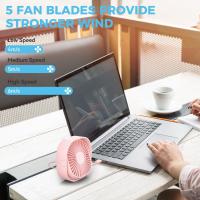Mini Ventilador de Escorio USB Silencioso - 3 Velocidades - details 0