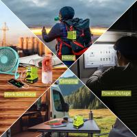 Inversor De Poder Portátil 200W Para Batería De Litio Ryobi 18V DC 18V a AC 120V 220V Con Luz LED De 280lm Estación De Energía - details 7