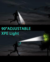 Linterna Frontal LED XPG+COB Con Zoom Recargable USB Y Batería 18650 Para Camping Pesca Y Actividades Al Aire Libre - details 5