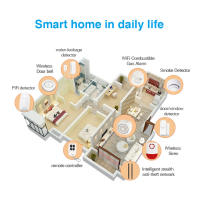 Sistema De Alarma Inteligente Para El Hogar WIFI Con Sensor De Puerta Y Movimiento Control Por Tuya Compatible Con Alexa Google - details 12
