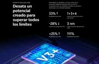 Teléfono - vivo X300 Pro, Versión Española , 5G Smartphone,16 GB+512 GB, Cámara teleobjetivo ZEISS APO de 200 MP, MediaTek Dimensity 9500 , Android 16,  5440 mAh, 6,78" AMOLED, eSIM , NFC, IP68/IP69, 7.99mm - details 44