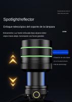 Linterna Frontal LED XHP360 36-CORE Más Potente Con Carga Type-C Y Inducción De Onda SOS Para Camping Pesca - details 3