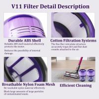 Filtros para Dyson V15 V11 SV14 SV17SV22 - Pack de 2 Unidades - details 2