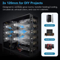 Ventilador De Enfriamiento Para Máquina BTC Con Controlador 120mm 12V 220V 3000RPM Para Chasis De Servidor Radiador De GPU VGA - details 1