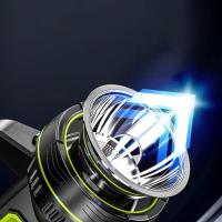 BIT Linterna LED Ultra Potente Recargable por USB 135000 Lúmenes 6000mah con Luz Lateral Impermeable Alta Potencia para Emergencias Senderismo Camping Chas - details 3