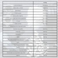 Pre Workout 300g - Addition Pro │MUSCLECULT  Pre Entreno - details 1