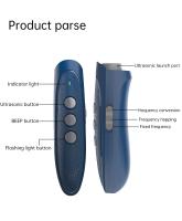 Repellente Ultrasonido Para Perros Recargable Con Luz LED Modelos 3 Anti-Ladridos Y Mordeduras Dispositivo Portátil De Entrenamiento Para Mascotas - details 10