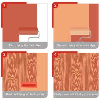 6Pcs Herramienta De Rodillo De Textura De Madera Para Pintura DIY Máquina De Pintar Paredes Goma Herramienta De Arte De Textura Para Pintura De Muebles Y Puertas - details 3