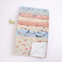 Mantel De Cambio De Pañales Para Bebés Suave Y PU Impermeable a Prueba De Fugas Lavable Para Recién Nacidos Almohadillas De Orina Reutilizables Para Picnic Y Viajes - details 0