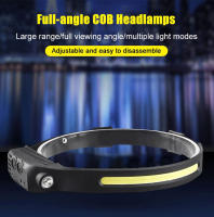 Linterna Frontal LED Recargable USB Con Sensor Y Batería Integrada Para Camping Pesca Y Excursiones Nocturnas Luz De Búsqueda Potente Y Ángulo Amplio 180° Impermeable - details 11