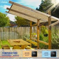 Red de protección Solar,Color Beige, Rectangular, Red de sombreado para jardín, con Ojales, Resistente a los Rayos UV, para protección de Plantas, Invernadero, Granero o Perrera - details 0