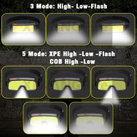 Lámpara Frontal LED COB Recargable USB Con 3 Modos De Luz 1200mAh Impermeable Para Camping Y Senderismo - details 10