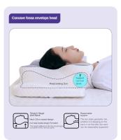 Almohada De Memoria Forma De Mariposa Alivio Del Dolor Cervical Ortopédica Para El Cuello Forma Rectangular Tamaño Unico - details 3