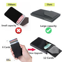Porta Tarjetas RFID Mini Cartera Hombre Mujer Aluminio Metálico Protectora Bolsa De Almacenamiento Rápida Desmontaje Para Equipamiento De Motocicleta - details 3