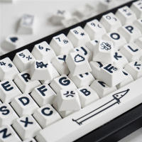 Teclas PBT Con Diseño De Animales Para Teclado Mécanico Cherry MX 138 Teclas Perfil Cherry Resistencia Al Desgaste Textura Suave Dye-SUB Para Fiesta Temática De Animales - details 6