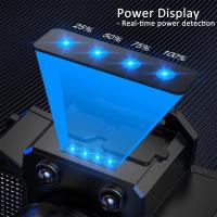 Linterna Frontal LED Inteligente Con Luz Blanca Y Inducción Recargable Por USB Sensor Zoom Multi-Función Para Exteriores - details 4