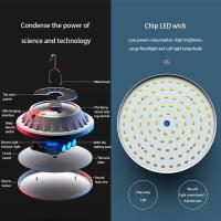 Lámpara De Camping Potente 120LED 2024 Portátil Para Tienda Solar Luz De Emergencia Fuerte 8000mAh Recargable LED Para Exteriores Y Deportes - details 4