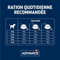 Advance Medium Senior, Pienso para Perros Senior (+7 años) de Razas Medianas con Pollo, 12kg - details 4