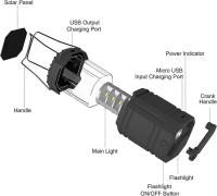 Solar LED Camping Lamp - Waterproof Lantern with Hand Crank - details 0