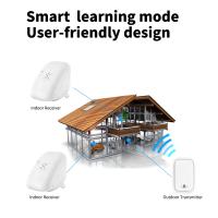 Timbre De Puerta Inalámbrico RF433MHz Sin Batería Auto-Energizado Impermeable Con Rango De 150M Control Remoto Para El Hogar - details 7