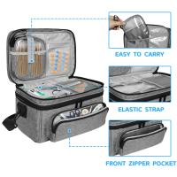 Kit De Primeros Auxilios Multifuncional Portátil Para Emergencias Médicas En Casa Y Exteriores Bolsa Médica De Emergencia - details 5