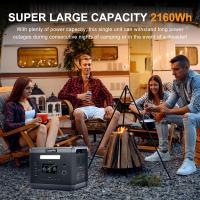 Estación de energía portátil SolarPlay Q2501, batería LiFePO4 de 2400W/2160WH, 12 puertos de salida, completamente cargada en 1.5 horas, 4 métodos de carga - Enchufe de la UE - details 0