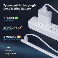 Lápiz Capacitivo Universal para Pantalla táctil con Tapa magnética y Puntos de Repuesto para Tablet iPad/Mini/Air/iPhone/Microsoft Android (Blanco) - details 3