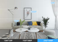 Cámara De Seguridad IP Tuya Smart Life 5MP Wifi PTZ Indor Con Seguimiento Automático Y Audio Bidireccional Monitoreo De Bebé Cámara CCTV Inalámbrica - details 9