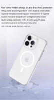 Funda Magnética Transparente Para iPhone Compatible Con Magsafe Protección Antichoque Y Antiarrugas Silicona Acrílica Resistente Al Agua Y Al Polvo Para Modelos 7 a 16 plus Y Mini - details 3