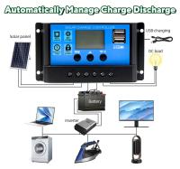 Kit De Placa Solar 1000W 12V Con Controlador 10A-100A Para Teléfono RV Car Caravana Camping Al Aire Libre Batería Compatible Con USB 5V DC 18V - details 8