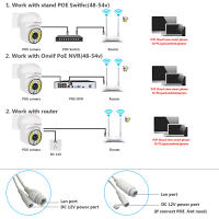 Cámara De Seguridad PTZ 4K PoE Con Visión Nocturna En Color Y Audio Bidireccional 3MP/5MP/8MP Para Calle Exterior Compatible Con NVR - details 12