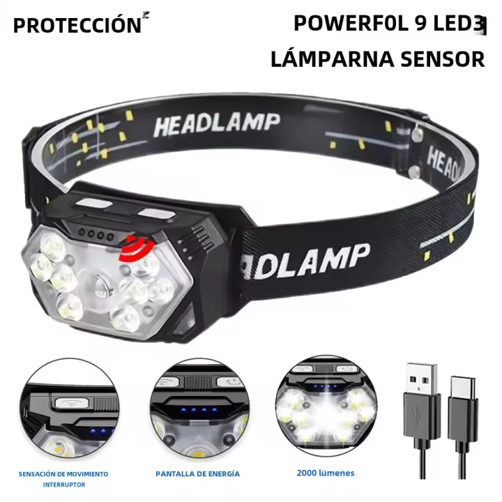 Linterna Frontal LED Con Sensor De Movimiento Recargable Por USB Torcha Frontal LED Potente Para Camping Pesca Y Bricolaje Con Batería Integrada Luz De Buscaminos - 1